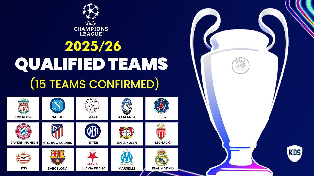 Champions League 2025/26: Nhận định vòng bảng – "Vòng Bảng Champions League 2025: Hồi Kết Hay Mới Bắt Đầu?"